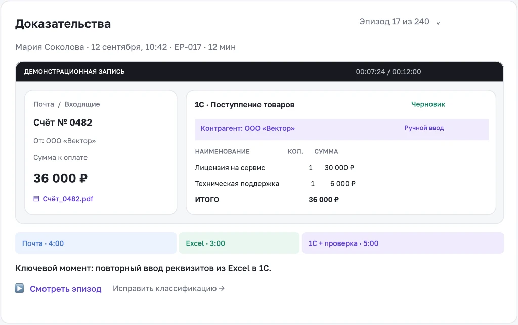 Фрагмент оригинального макета Cortex: счёт и последовательность рабочих действий сотрудника