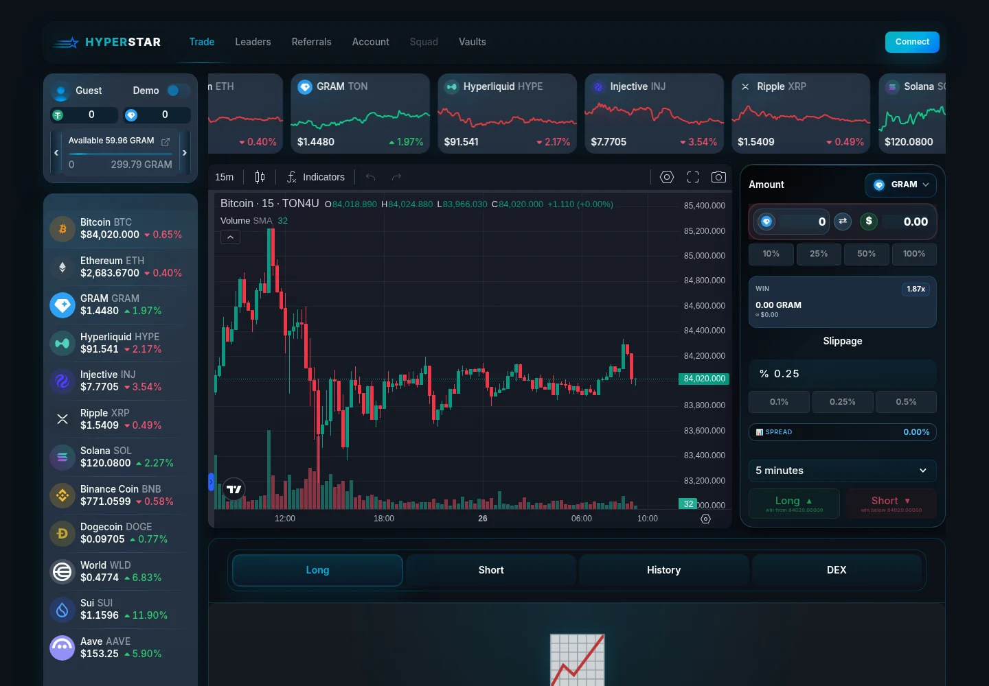 Публичный интерфейс Hyperstar: график цены, список активов и панель сделки